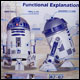 「R2de賞」R2-D2型トランプ